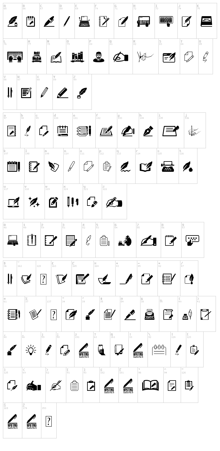 Writing font map