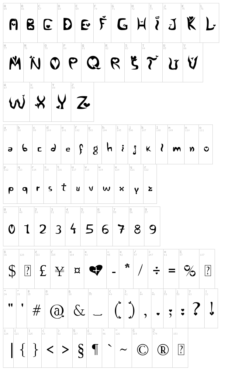 Alertse font map