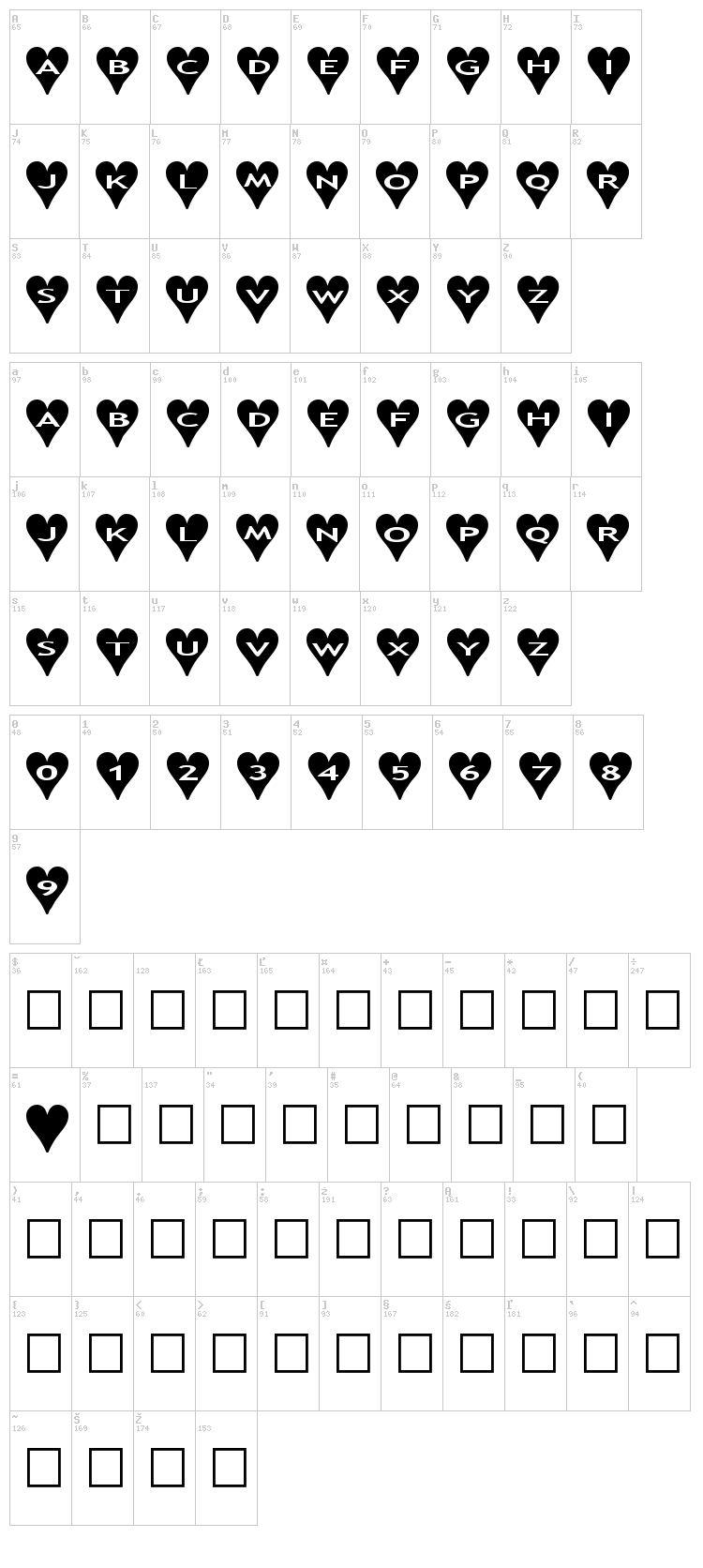 AlphaShapes Hearts font map