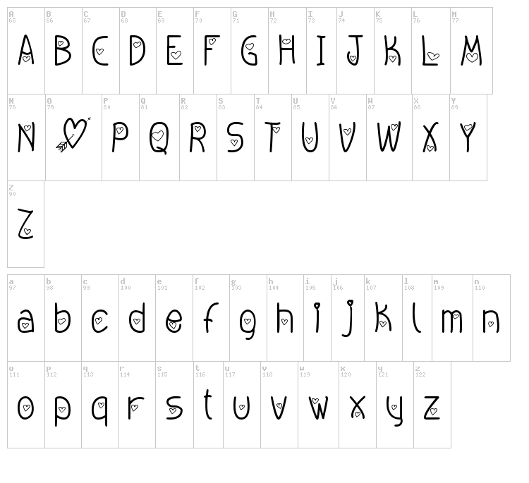 Amore Mio font map