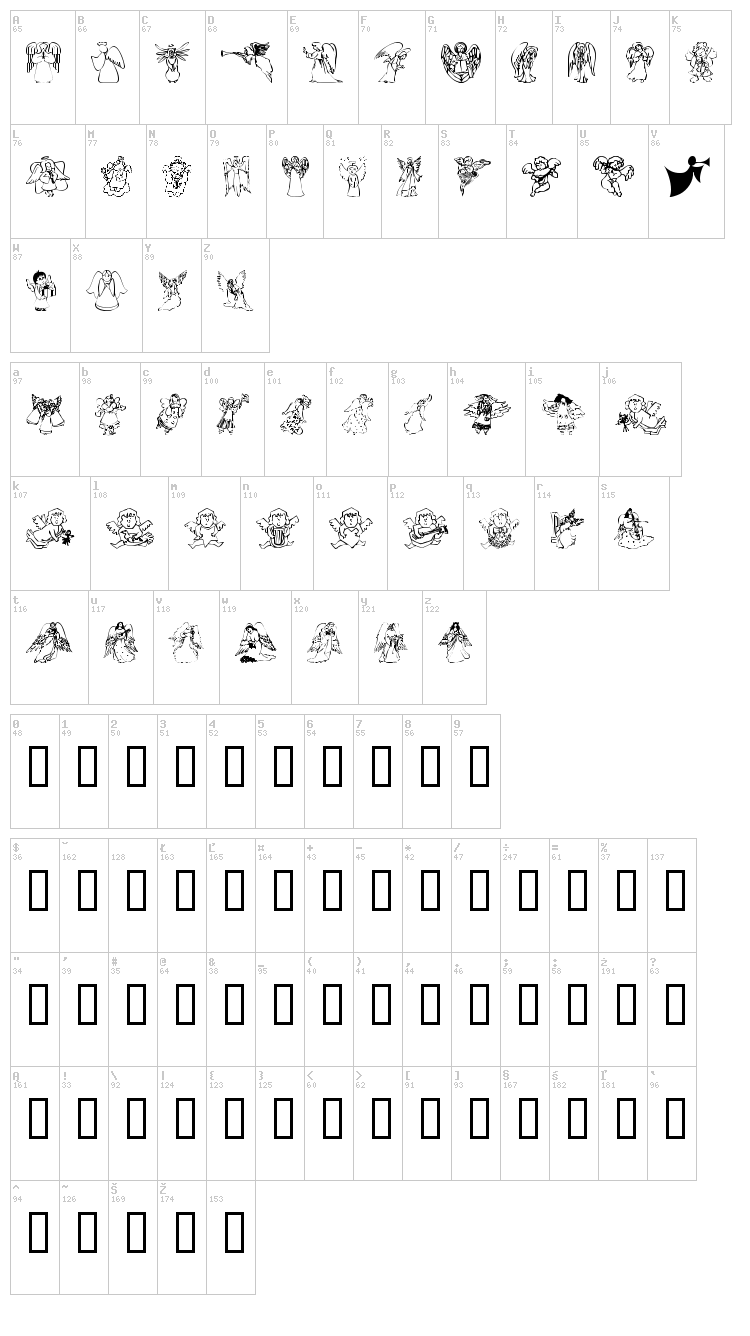 Angel'Os font map