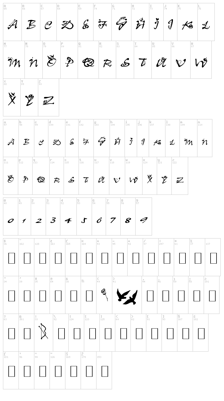 Clb:Valentine font map