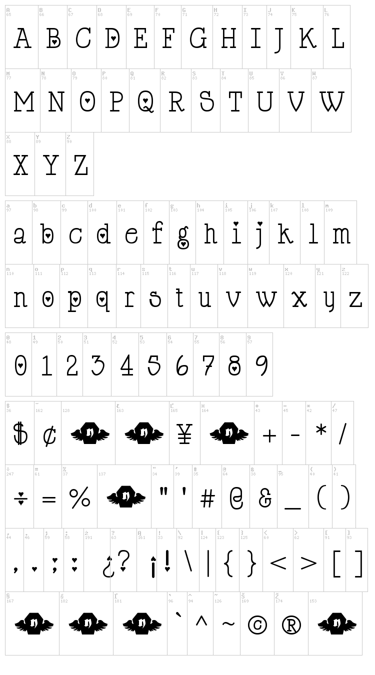 Cupid de Locke font map