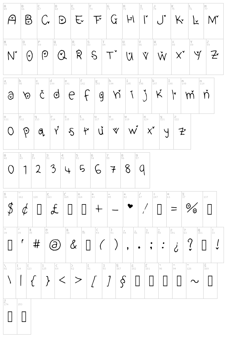 Cute Heart Font font map
