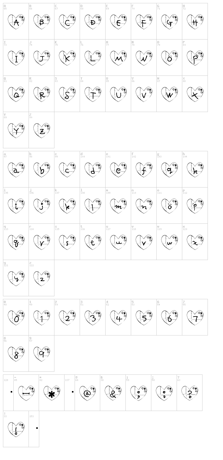 ha-Font font map