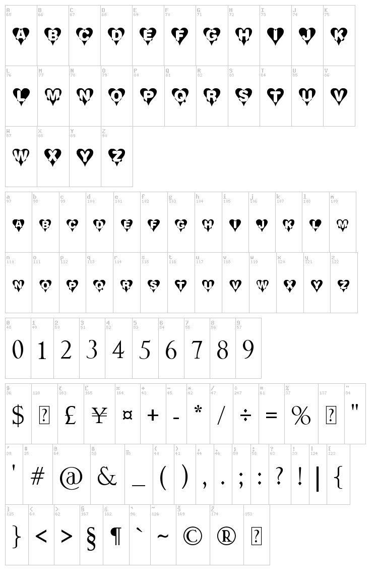 Heart font map
