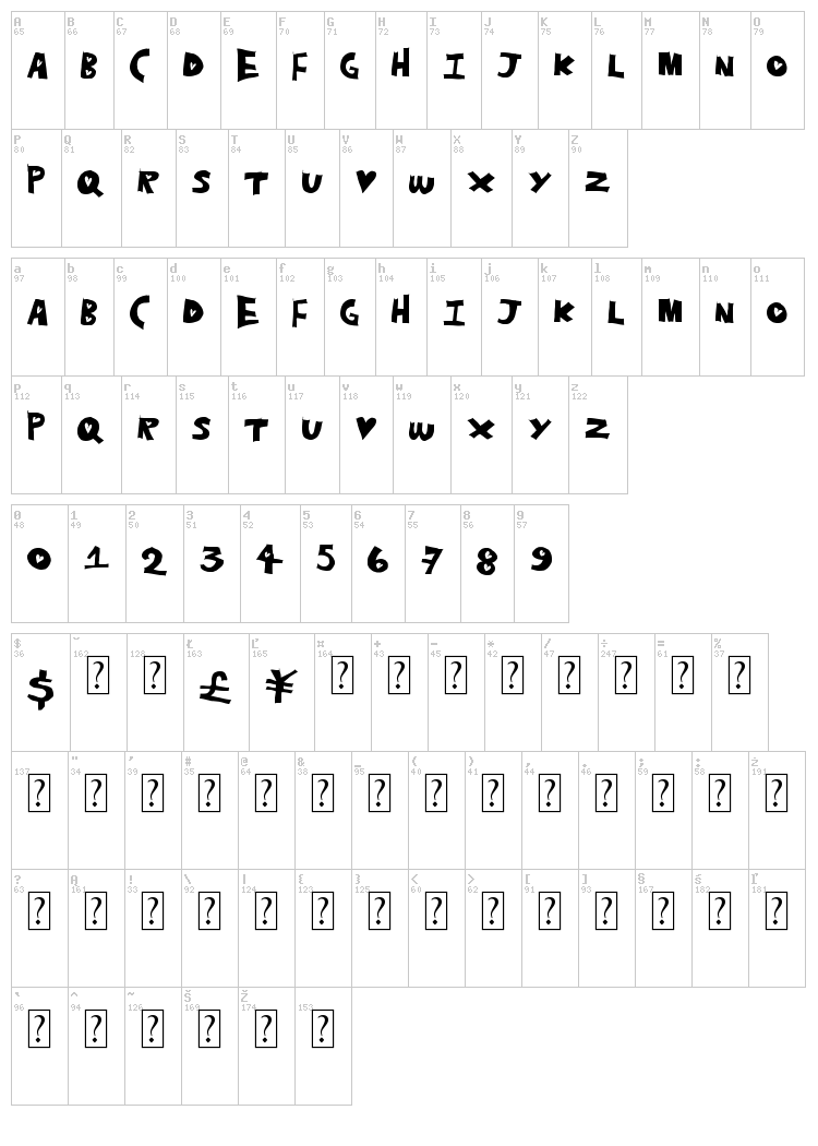 Heart Hole font map