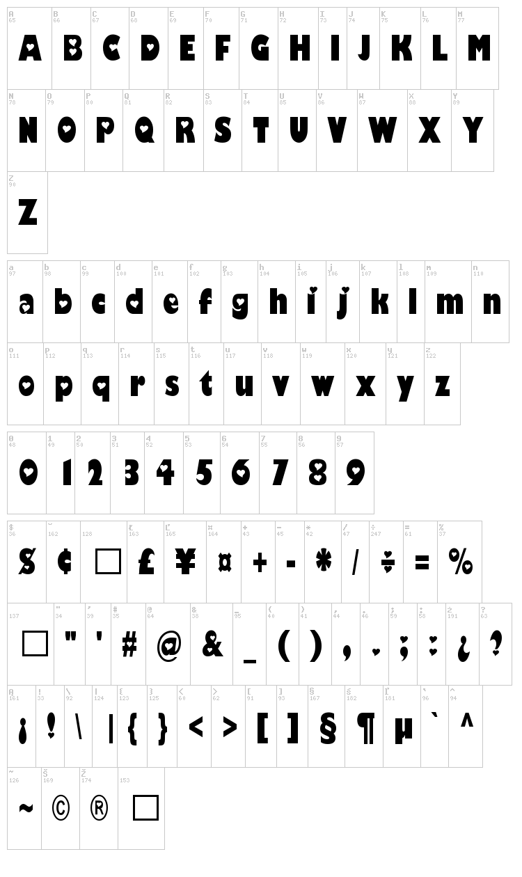 Hole-Hearted font map