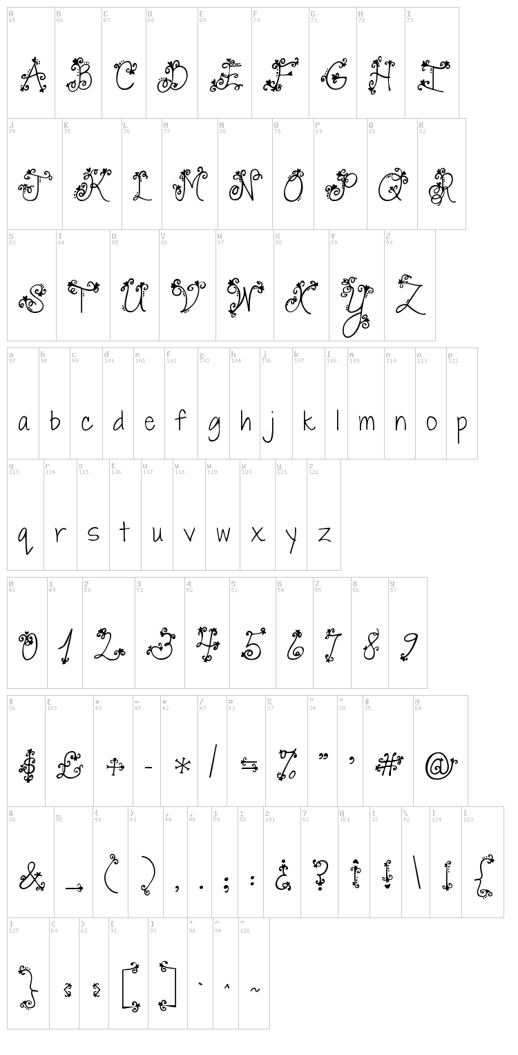 Janda Swirly Twirly font map