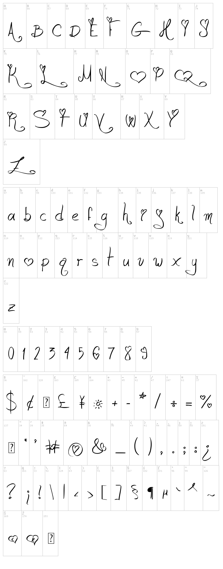 Jellyka - Love and Passion font map