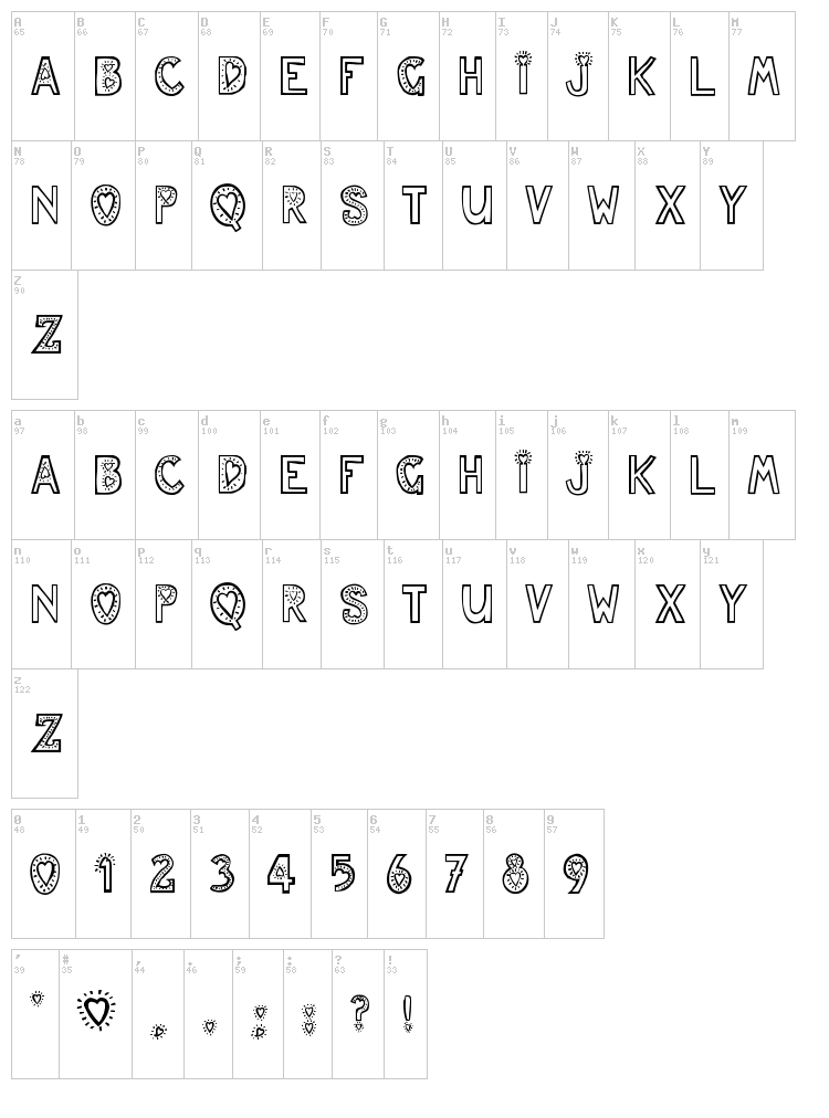 Jules Love font map