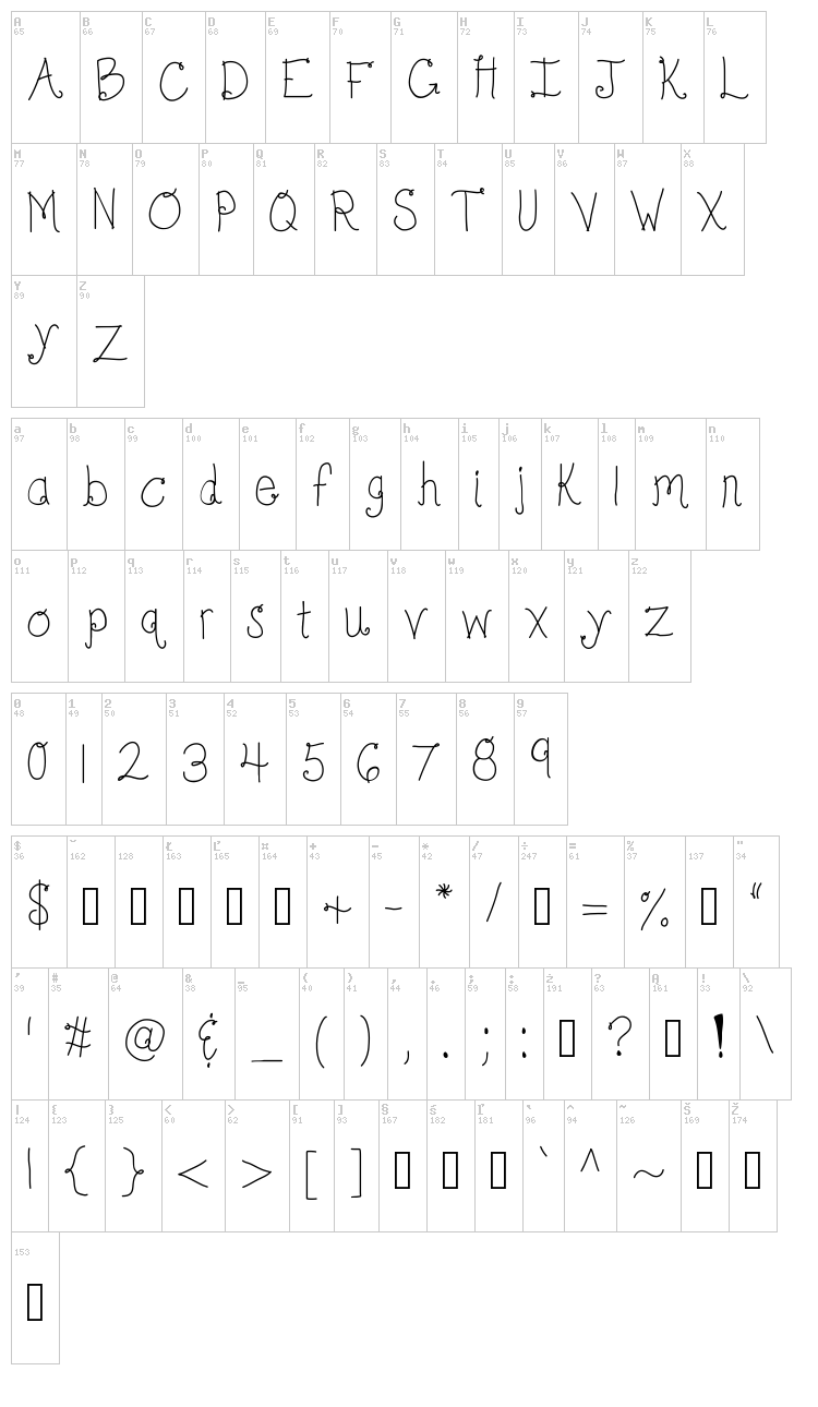 KB Bonjour Sweetheart font map