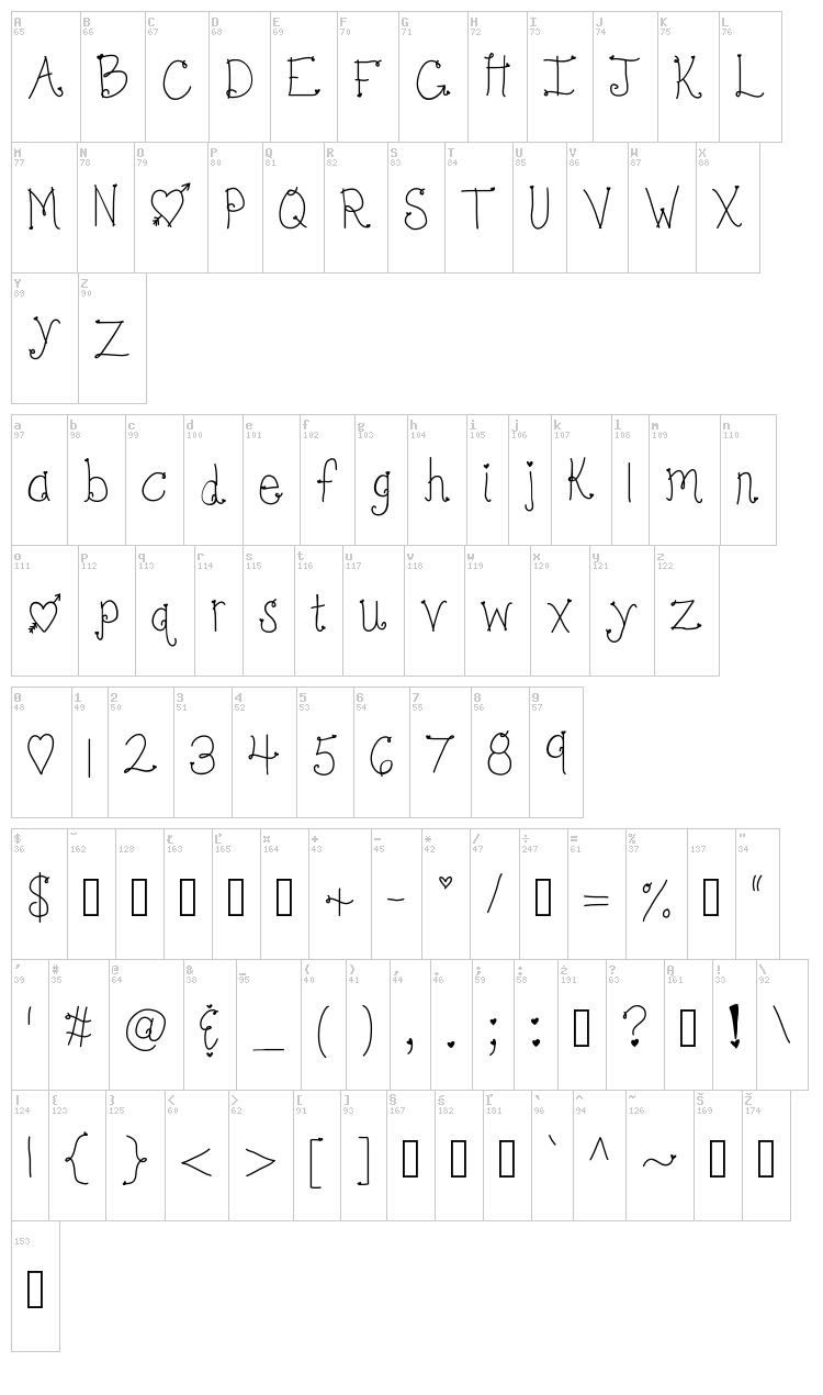 KB Bonjour Sweetheart font map
