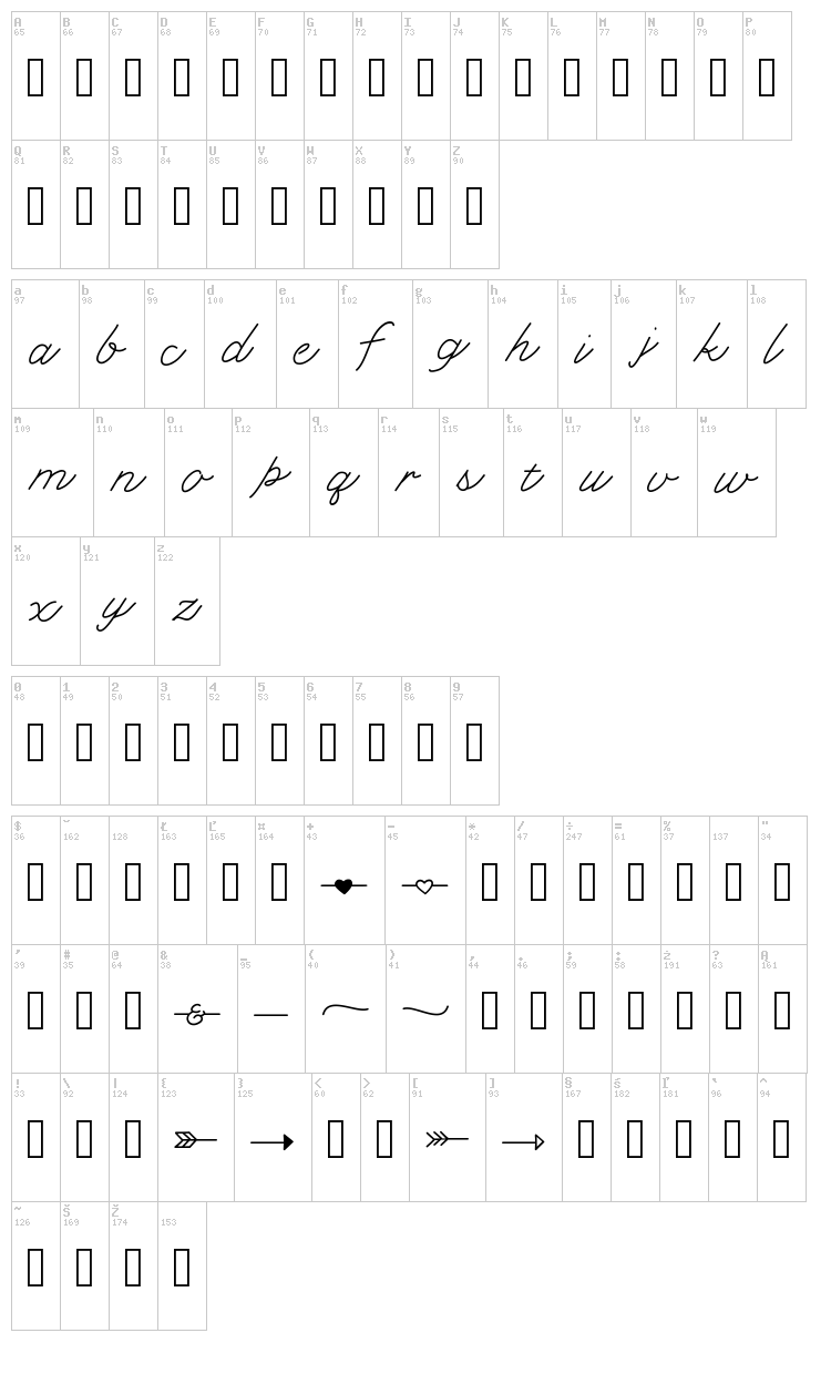 KL Cupid font map