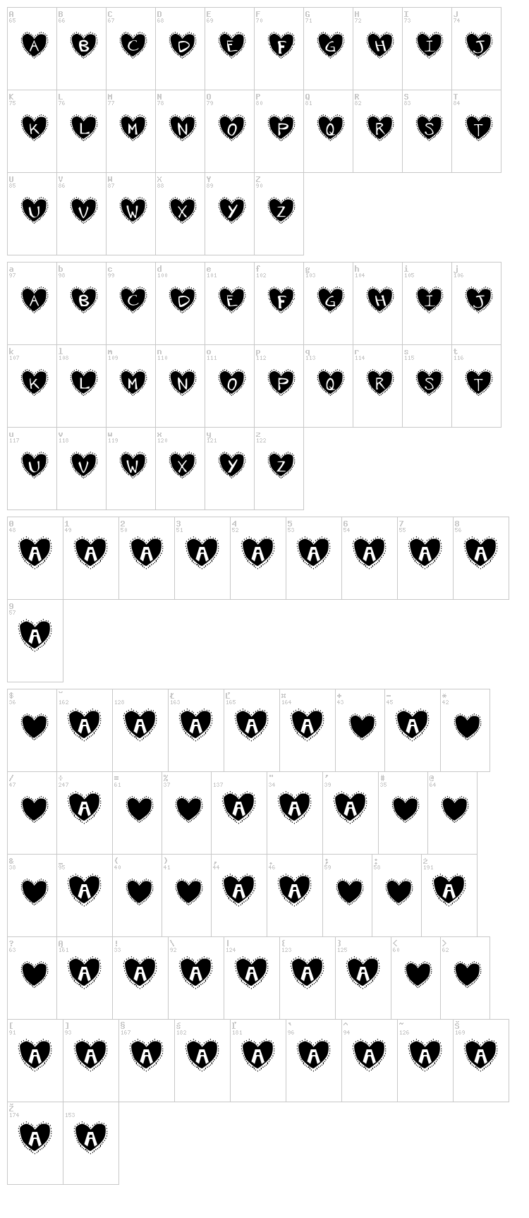 Krishart font map