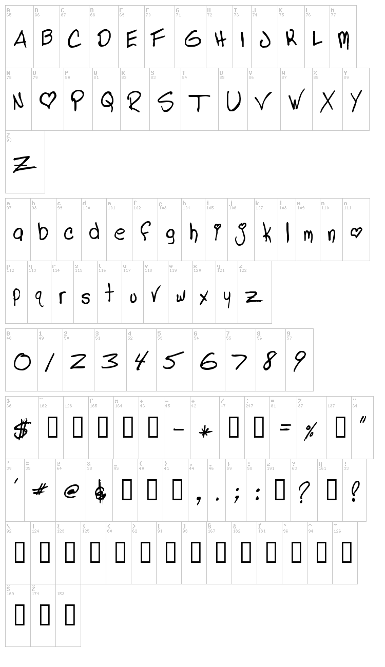 Linda's Lament font map