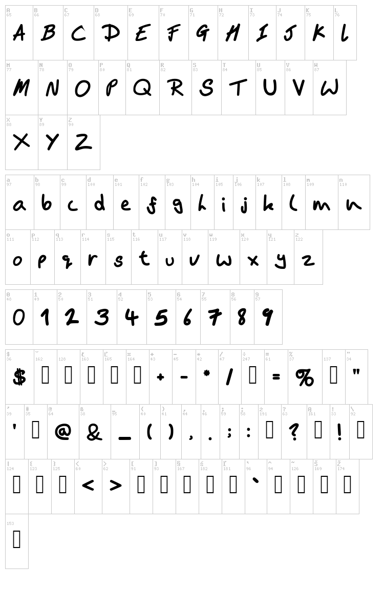Love font map