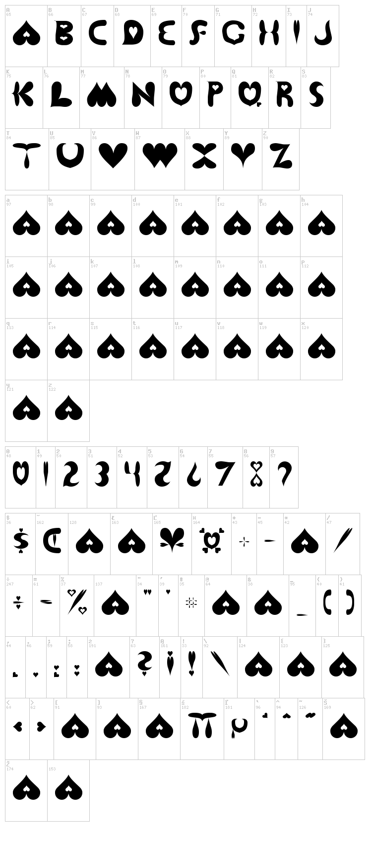 Love Letters font map