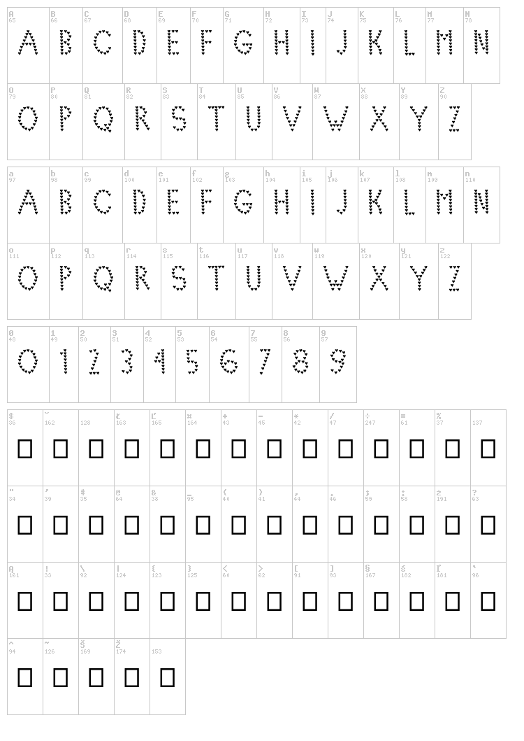 Lovelica font map