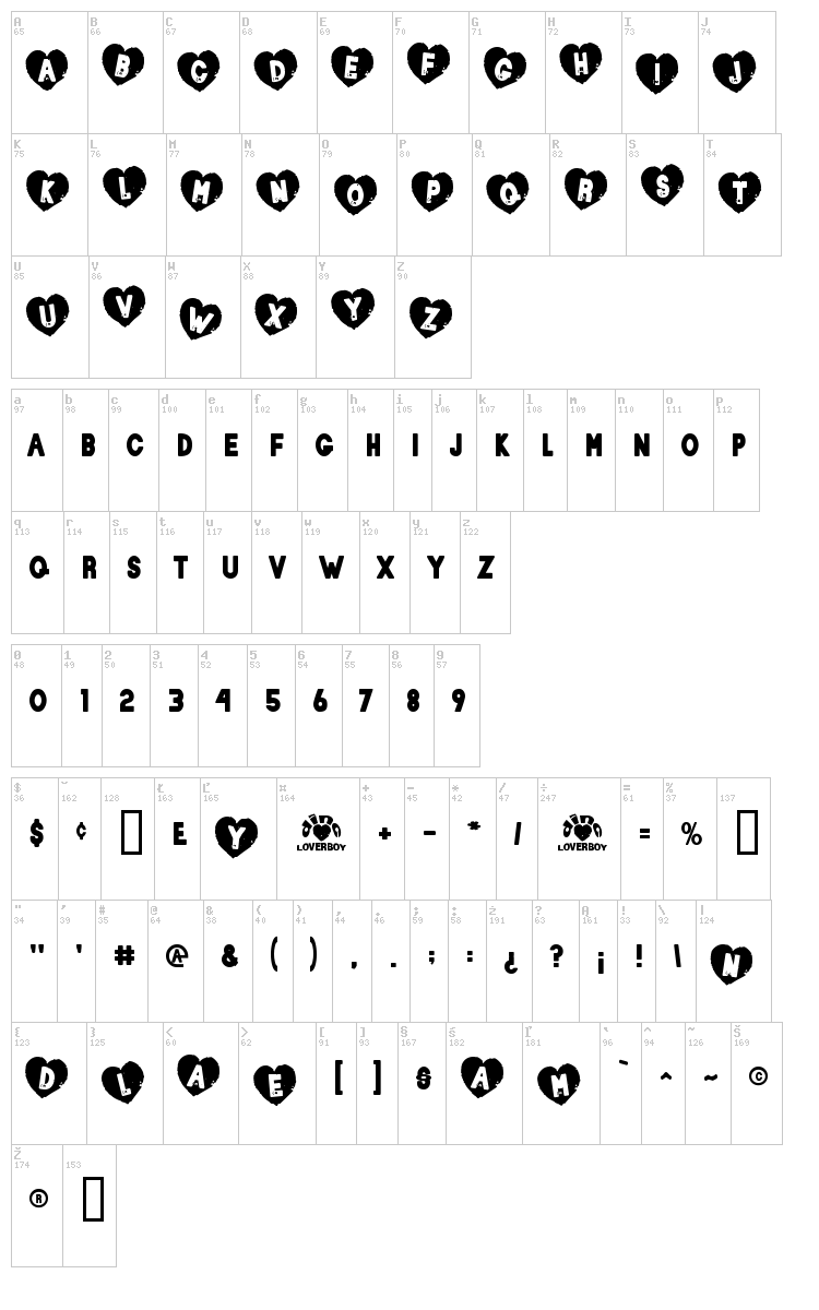 Loverboy font map