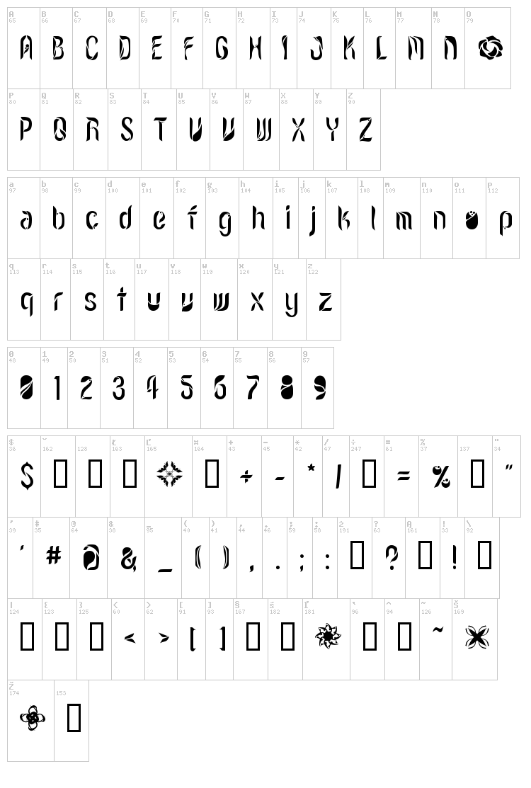 LVDC Romantic 9 font map