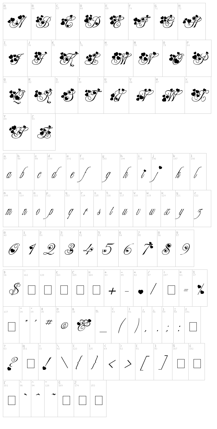 MC Sweetie Hearts font map