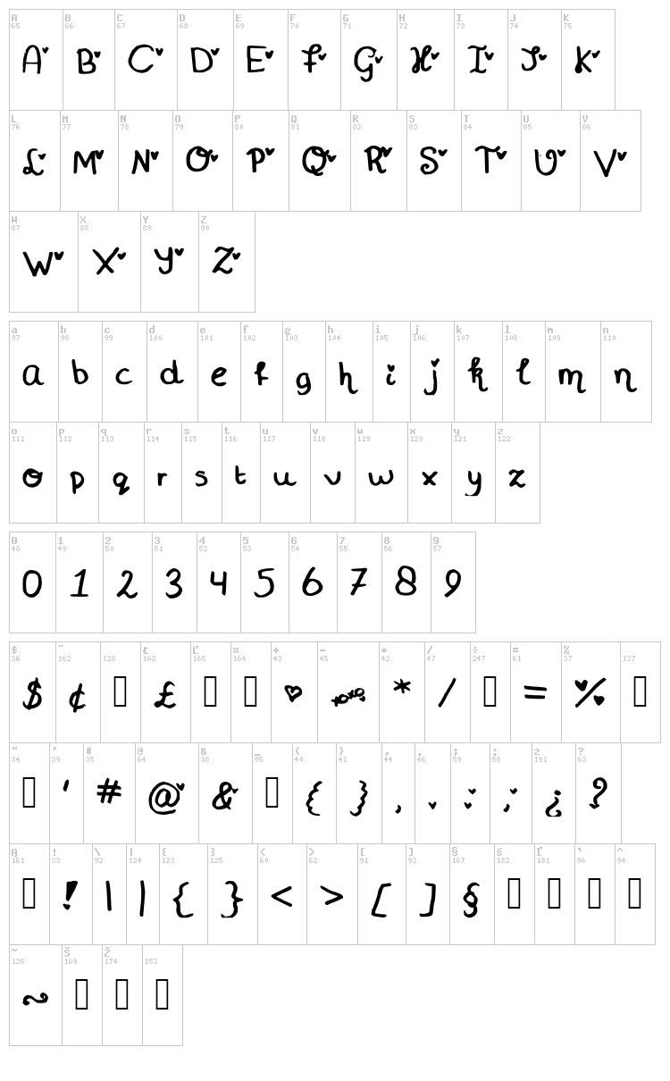 Mini Heart font map
