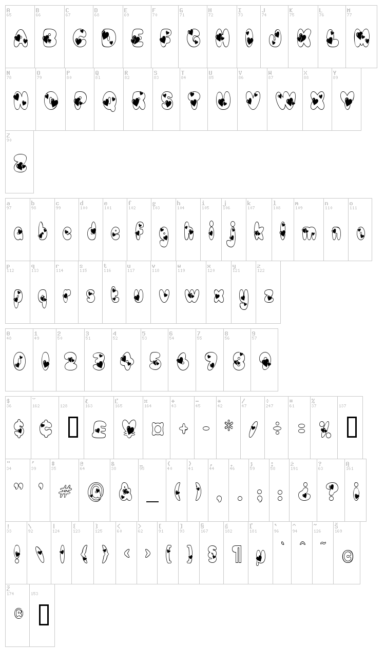 Newlywed font map