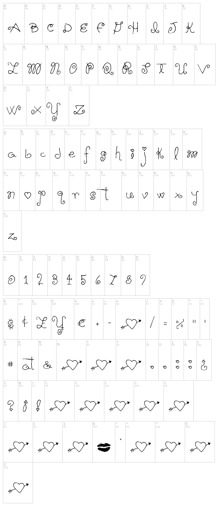 Schnookums font map