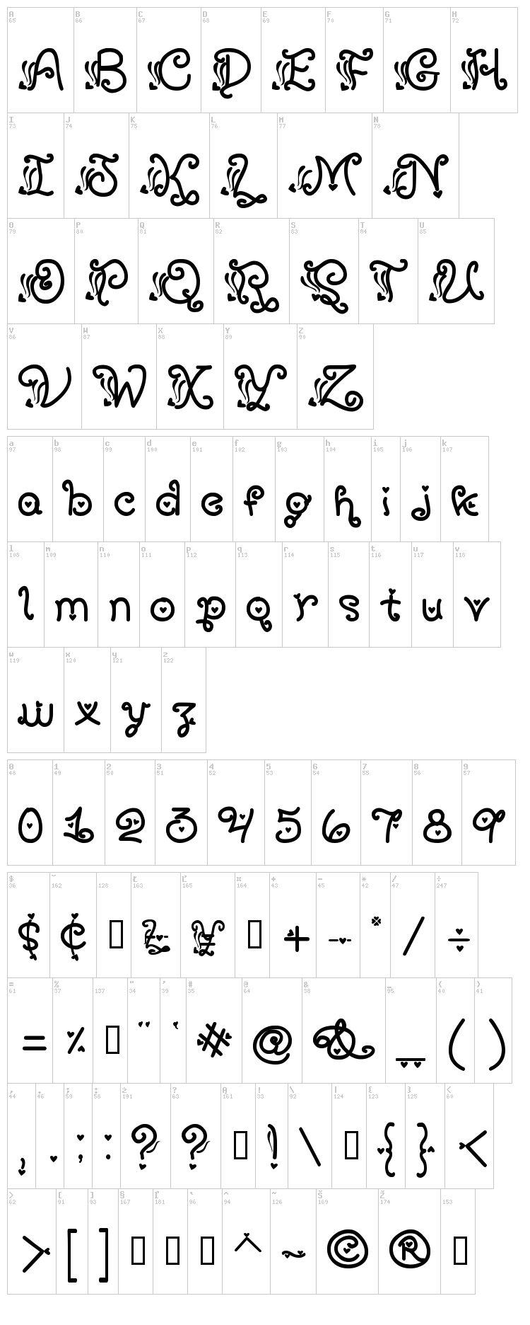 Sexy Rexy font map