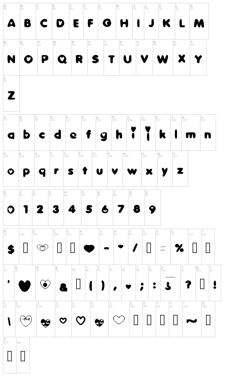 Sweet Love font map