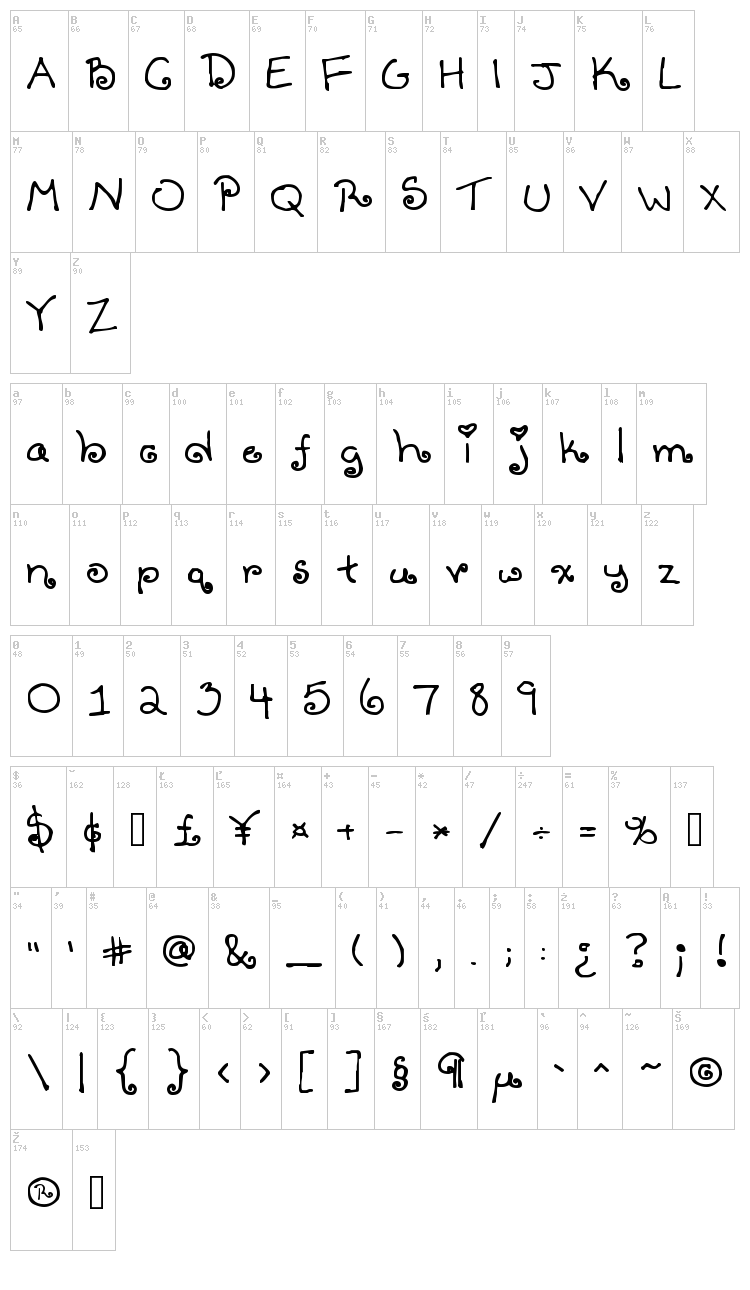 Tenbitesch font map