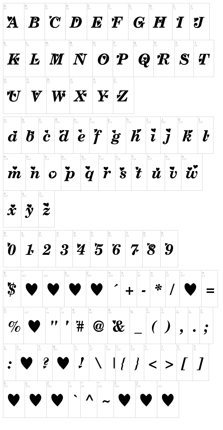 Times New Romance font map