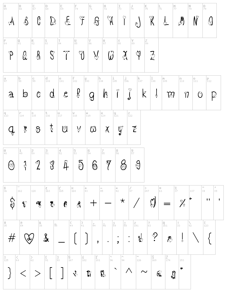 TX Love font map