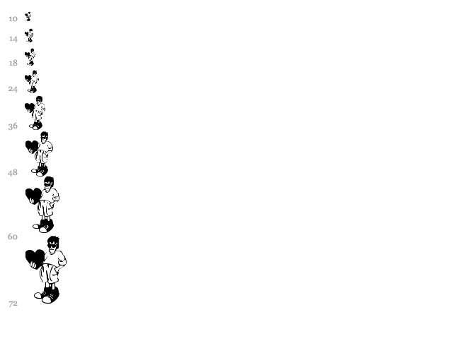 Valentine C font waterfall