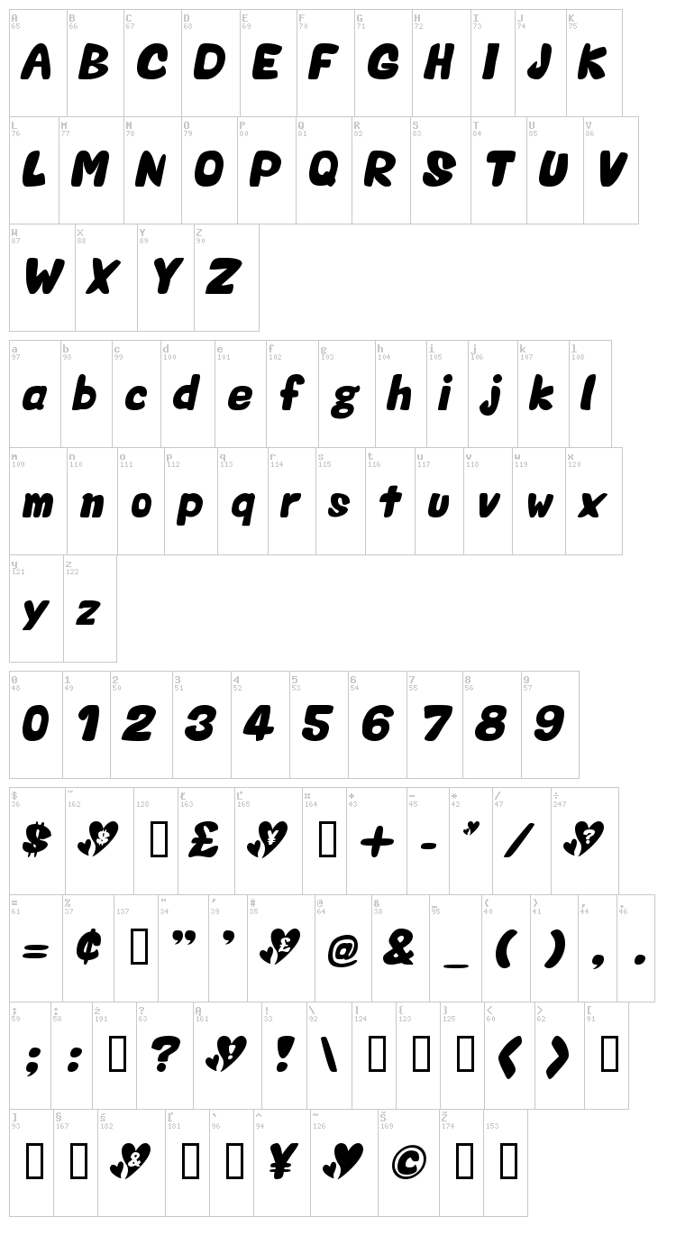 Valentine font map