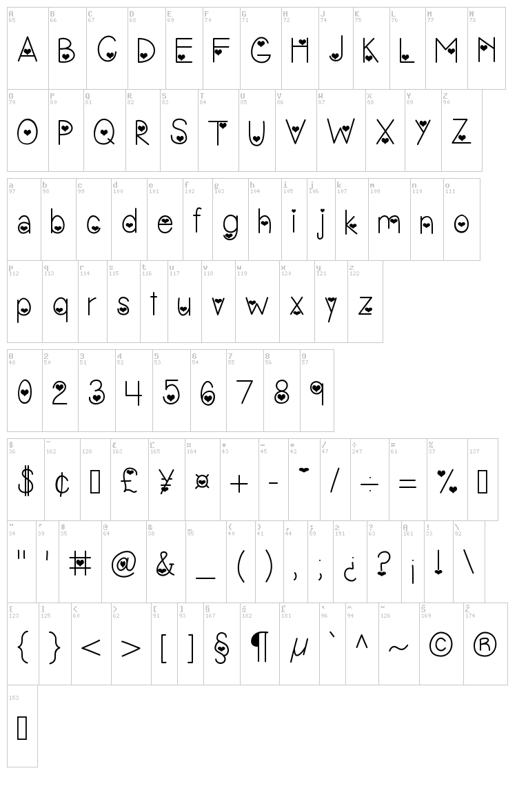 Vanessas Valentine font map
