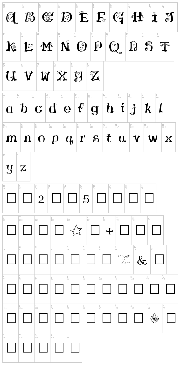 Virgin Love font map