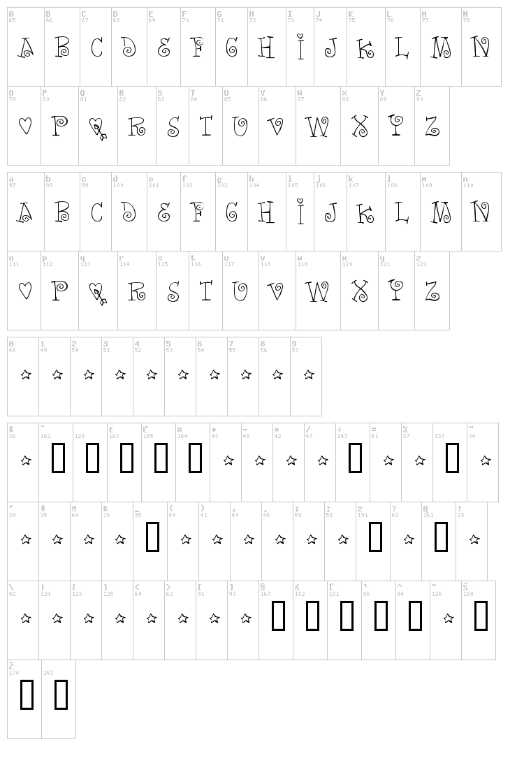 Words of Love font map