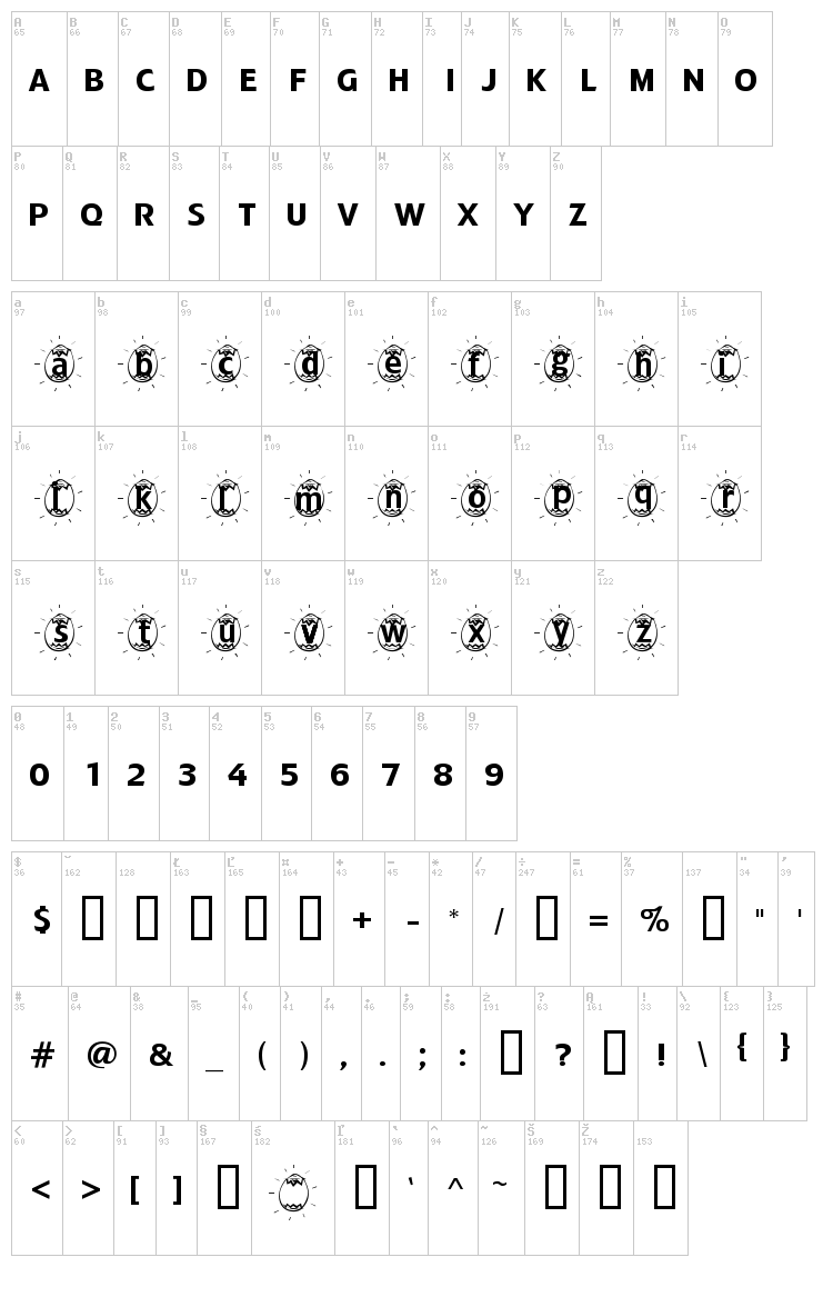 ADFB Easter Egg font map