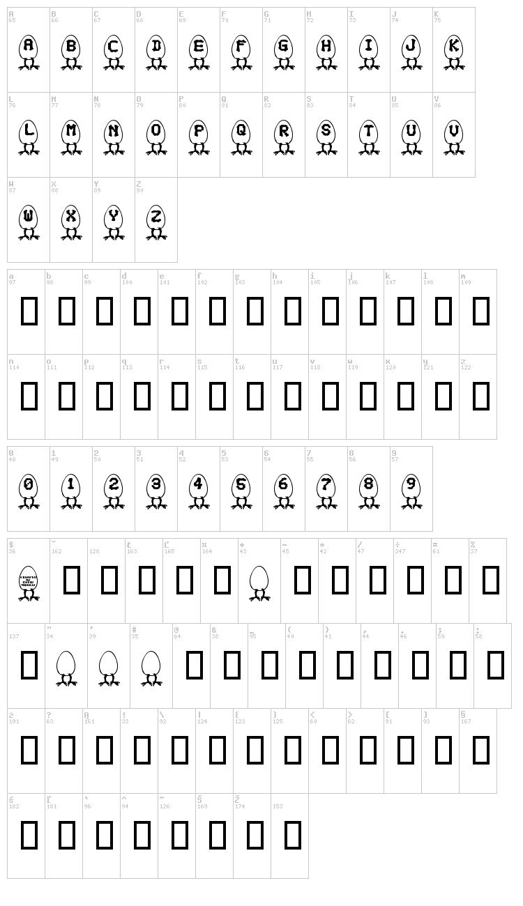 RM Egg font map