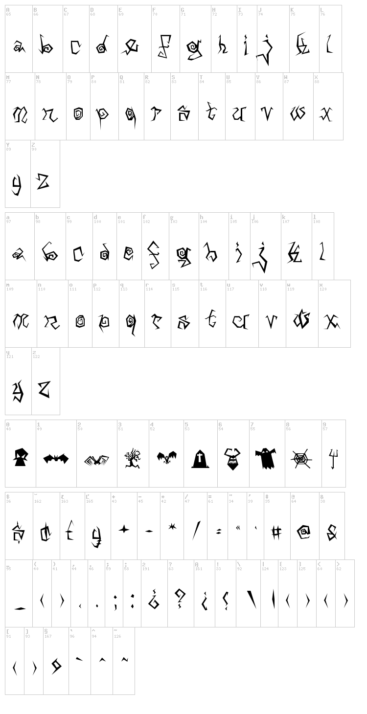Arachnids font map