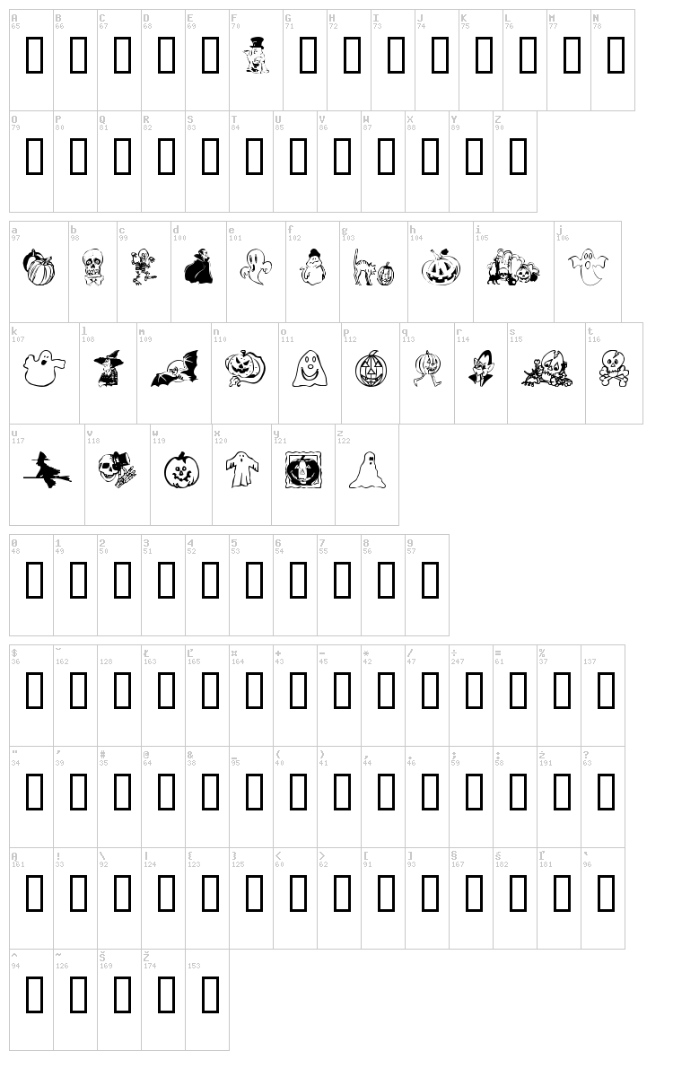 Boo font map
