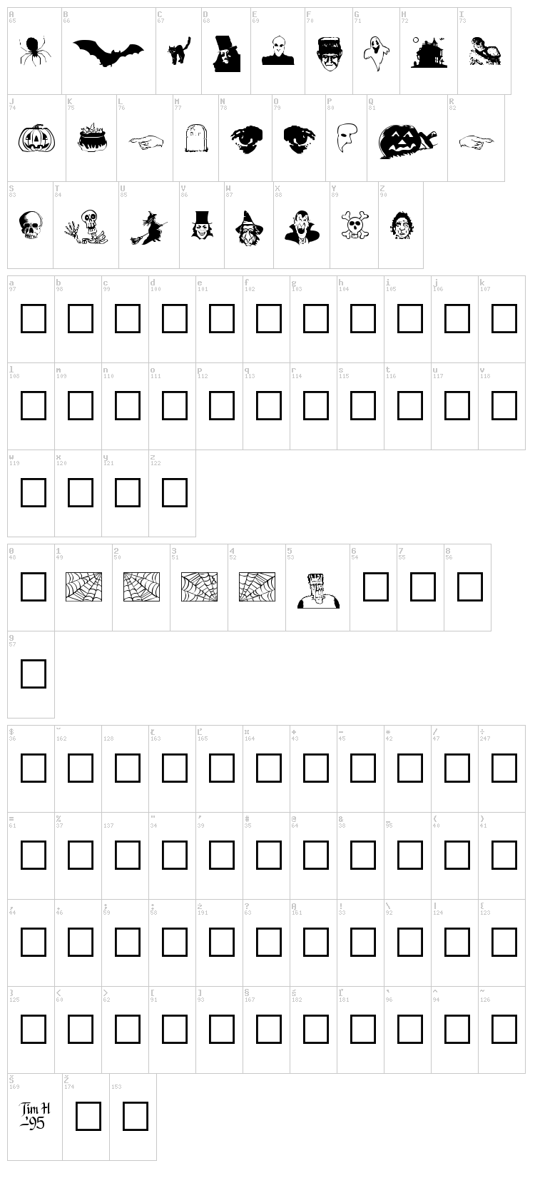 Drac font map