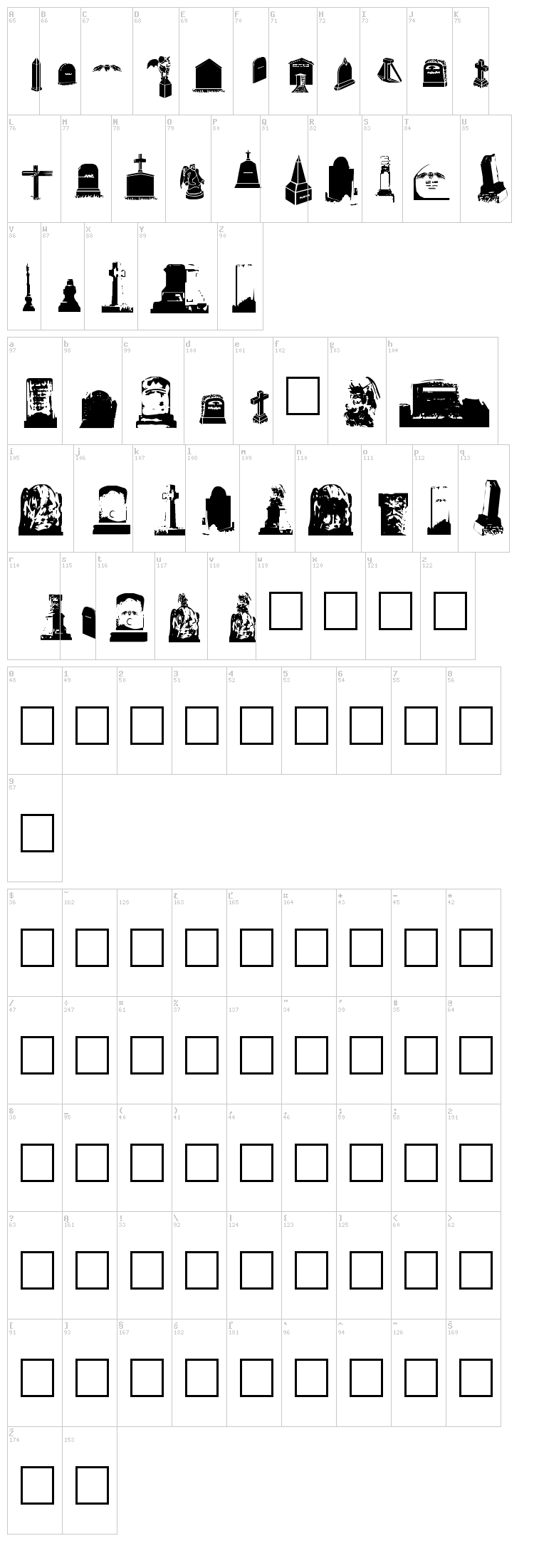 Gravestone Bats font map