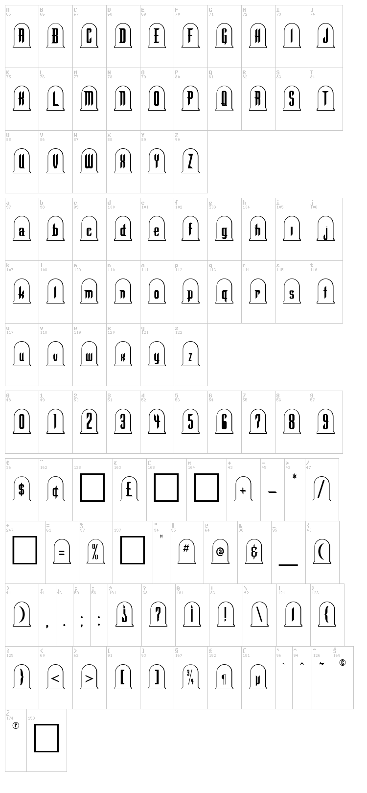 Graveyard font map