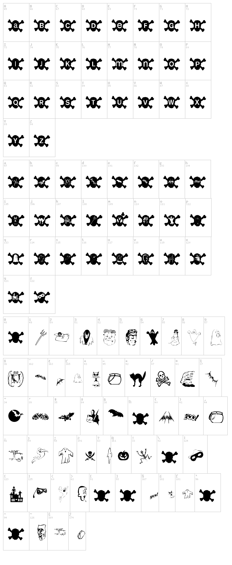HalloWien font map