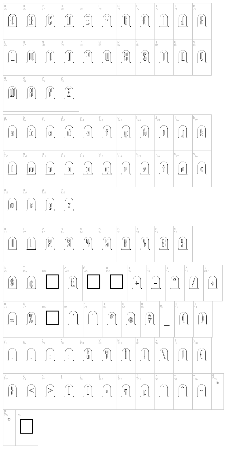 Headstone font map