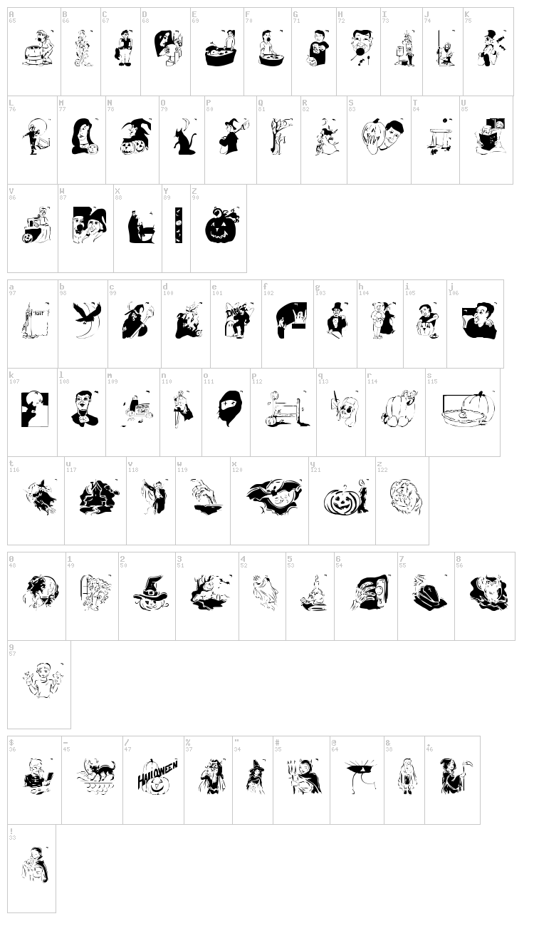 Hello Vienna 2005 font map