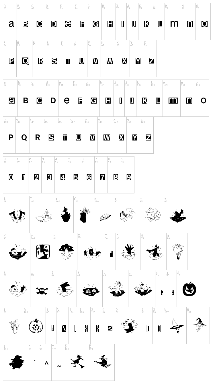 HelloweeniA font map